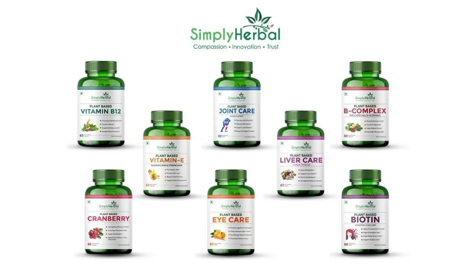 From Nutraceuticals to Nature: Simply Herbal’s 6-Year Journey to Perfect Plant-Based Wellness